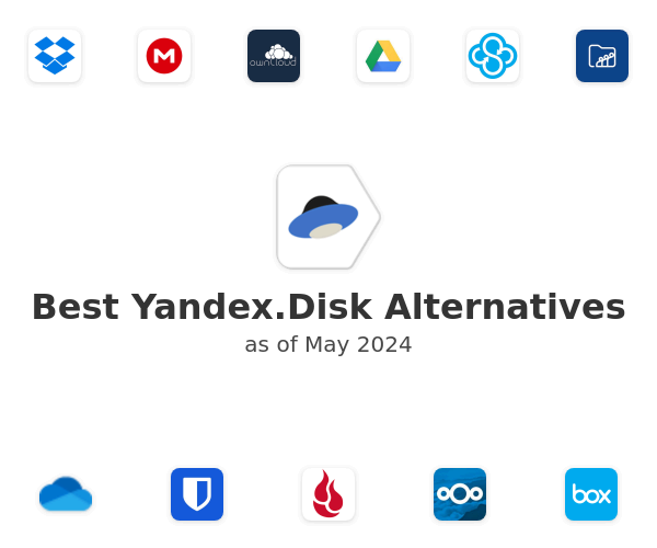 Best Yandex.Disk Alternatives