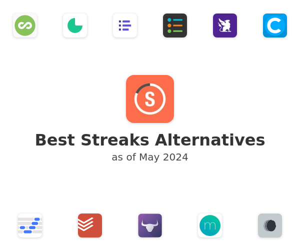 Best Streaks Alternatives