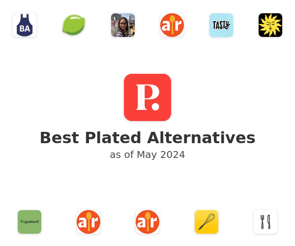 Best Plated Alternatives