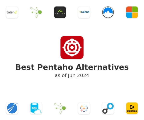 Best Pentaho Alternatives