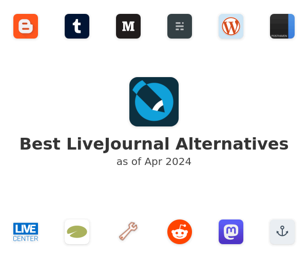 Best LiveJournal Alternatives