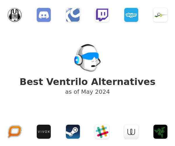 Best Ventrilo Alternatives