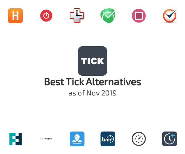 Best Tick Alternatives