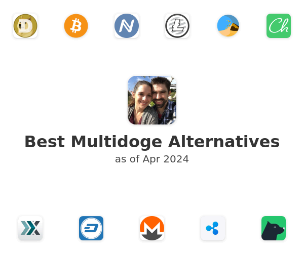 Best Multidoge Alternatives