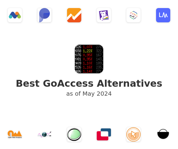 Best GoAccess Alternatives