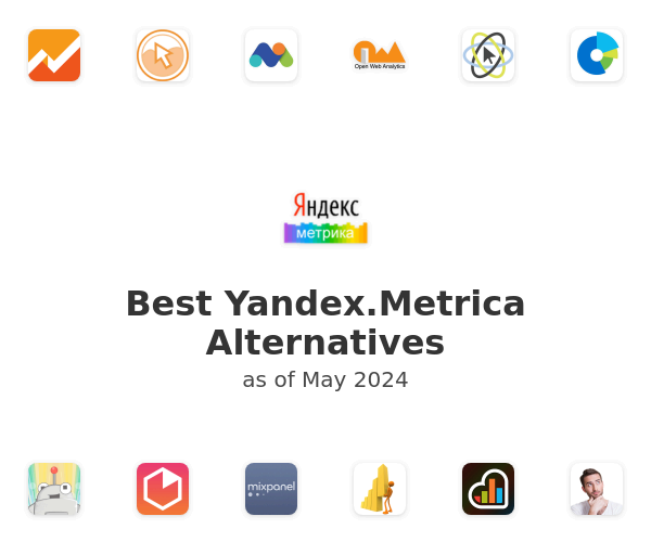 Best Yandex.Metrica Alternatives