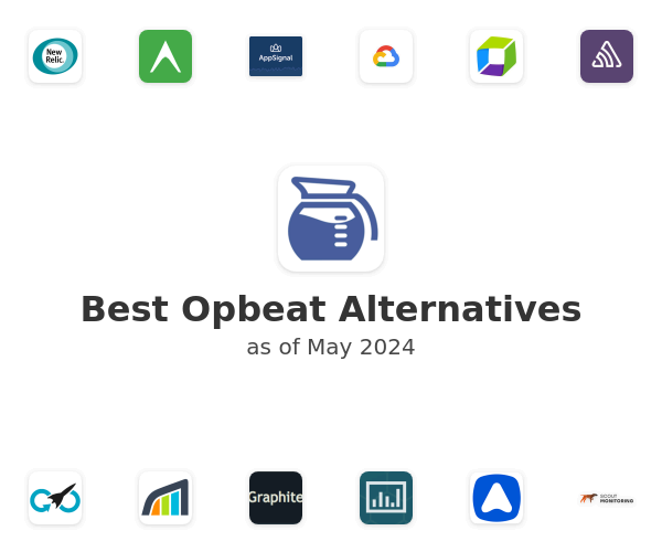 Best Opbeat Alternatives