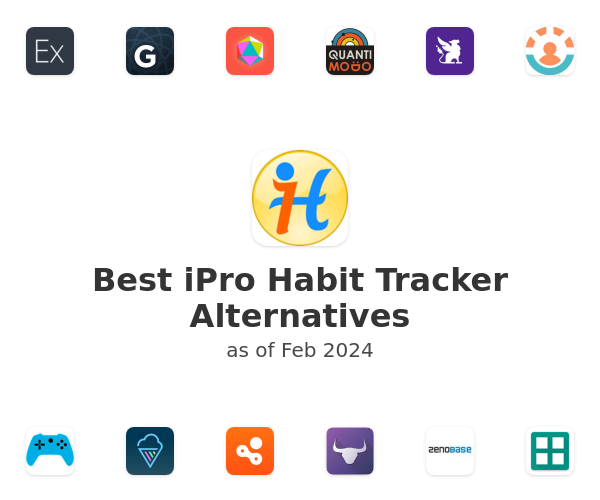 Best iPro Habit Tracker Alternatives