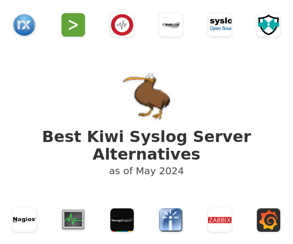 Best Kiwi Syslog Server Alternatives