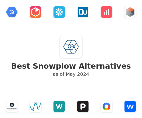 Best Snowplow Alternatives