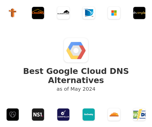 Best Google Cloud DNS Alternatives