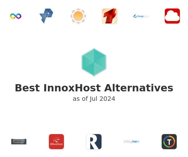 Best InnoxHost Alternatives