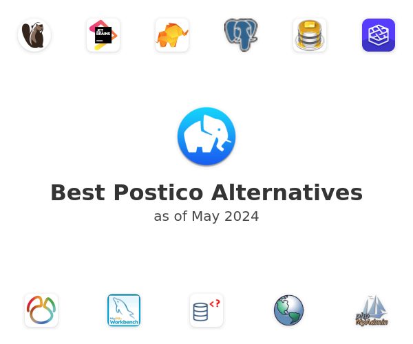 Best Postico Alternatives