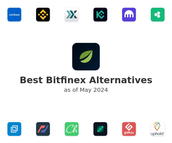 Best Bitfinex Alternatives