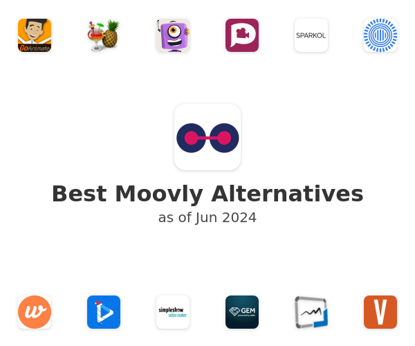 Best Moovly Alternatives