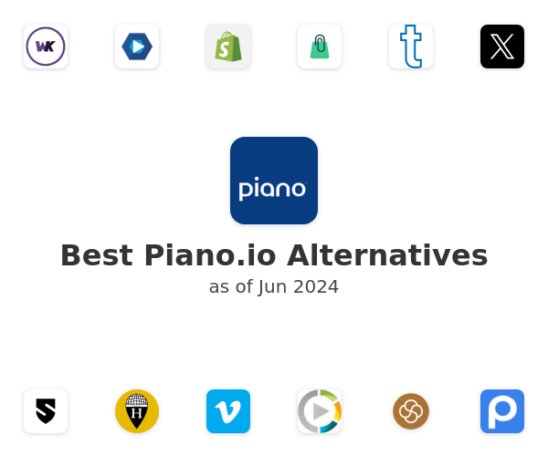 Best Piano.io Alternatives