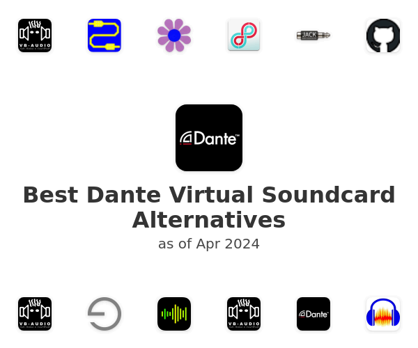 Best Dante Virtual Soundcard Alternatives
