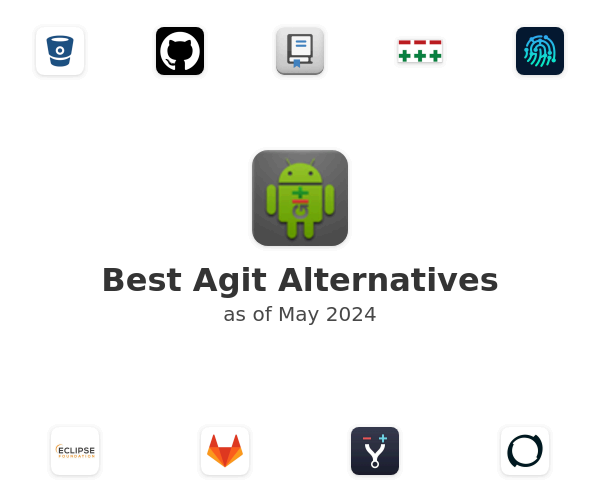 Best Agit Alternatives
