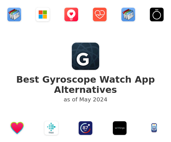 Best Gyroscope Watch App Alternatives