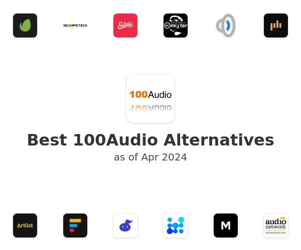 Best 100Audio Alternatives