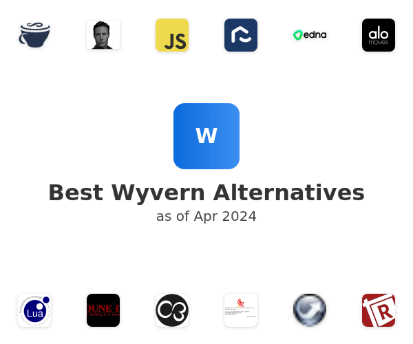 Best Wyvern Alternatives