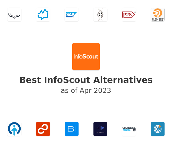 Best InfoScout Alternatives