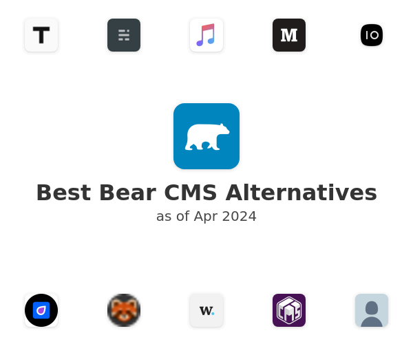 Best Bear CMS Alternatives