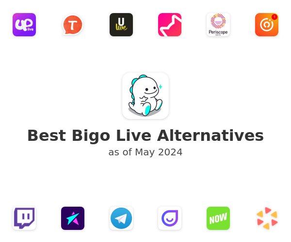 Best Bigo Live Alternatives