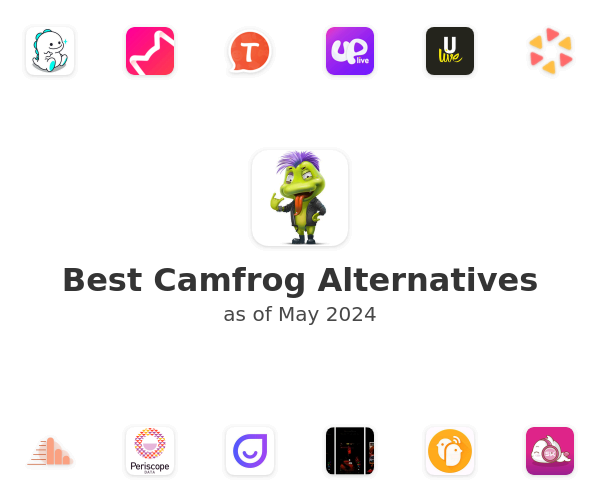 Best Camfrog Alternatives