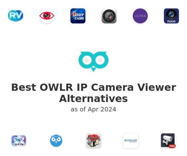 Best OWLR IP Camera Viewer Alternatives