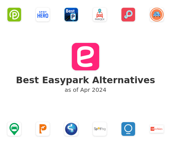 Best Easypark Alternatives