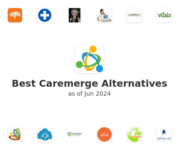 Best Caremerge Alternatives