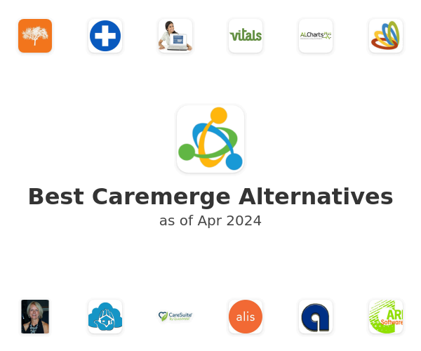 Best Caremerge Alternatives