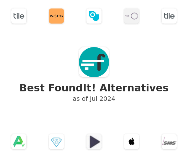 Best FoundIt! Alternatives