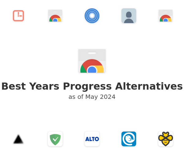 Best Years Progress Alternatives