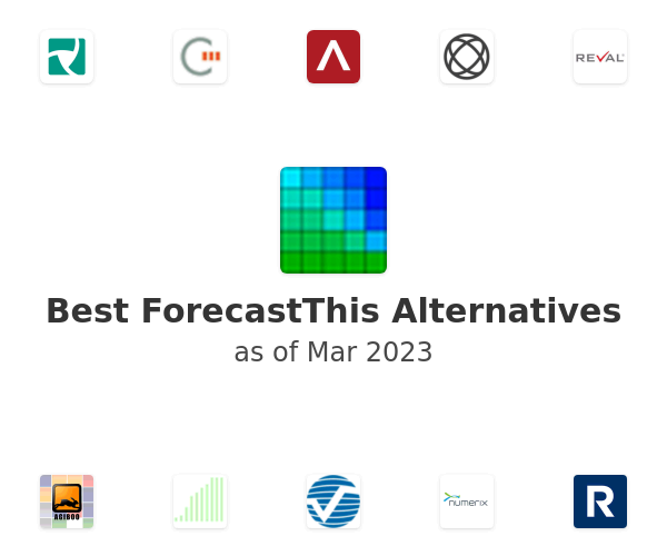 Best ForecastThis Alternatives