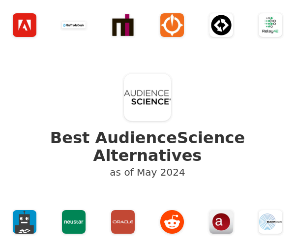 Best AudienceScience Alternatives