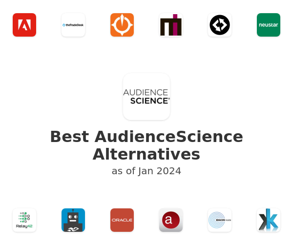 Best AudienceScience Alternatives