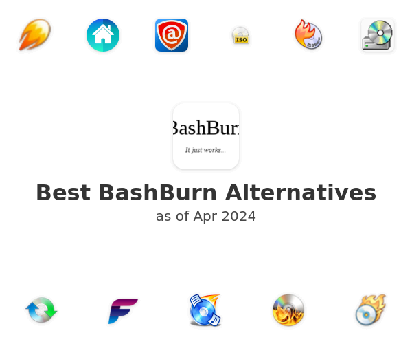 Best BashBurn Alternatives