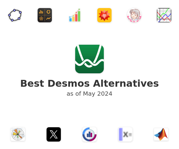 Best Desmos Alternatives