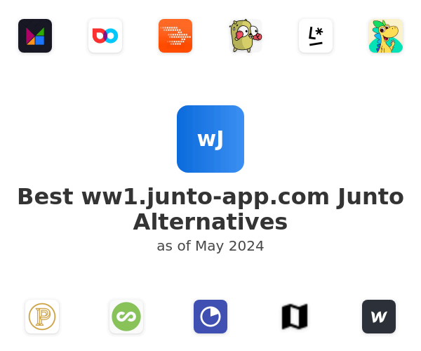 Best ww1.junto-app.com Junto Alternatives