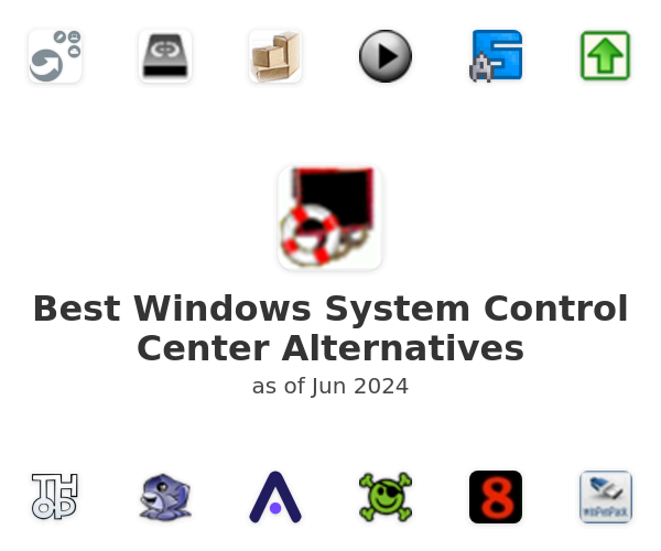 Best Windows System Control Center Alternatives