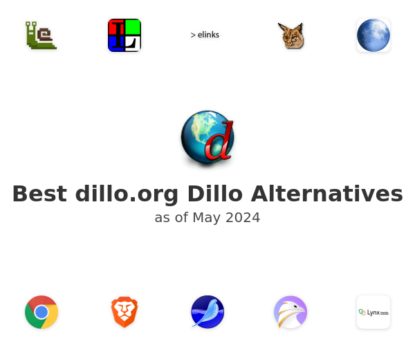 Best dillo.org Dillo Alternatives