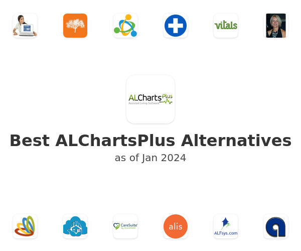 Best ALChartsPlus Alternatives