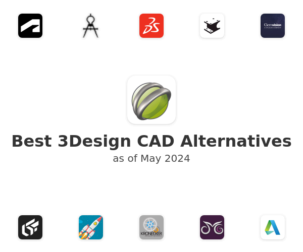 Best 3Design CAD Alternatives