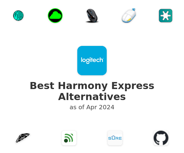 Best Harmony Express Alternatives
