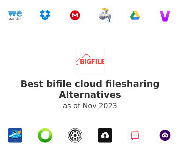 Best bifile cloud filesharing Alternatives