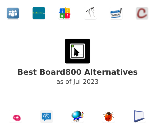 Best Board800 Alternatives