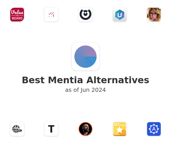 Best Mentia Alternatives