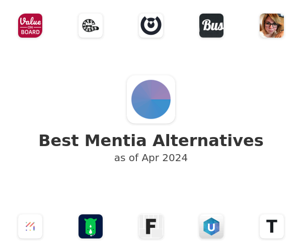 Best Mentia Alternatives